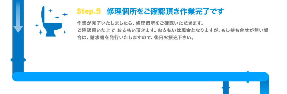 修理箇所をご確認いただき作業完了です