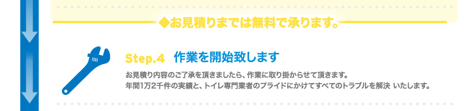 作業を開始致します